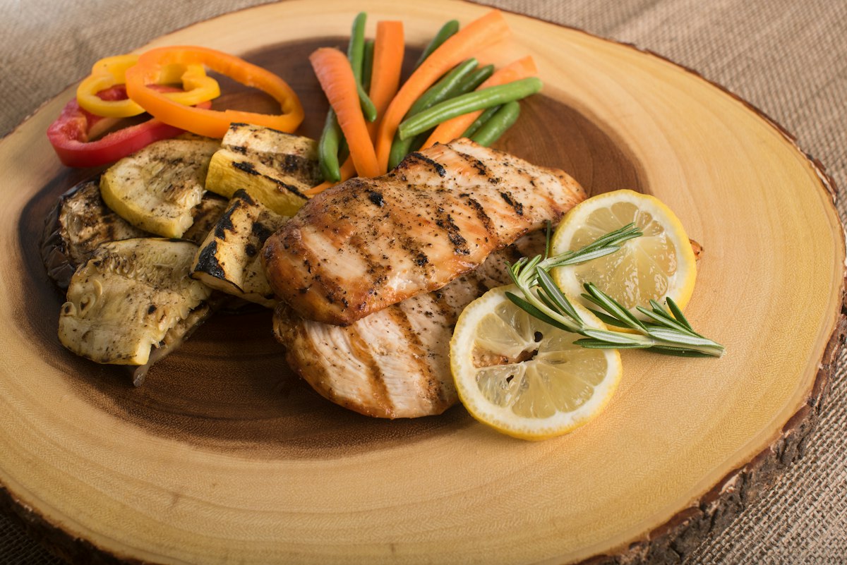 Protein Pacing and Muscle Protein Synthesis: Optimal Grams per Meal and Leucine Thresholds Explained